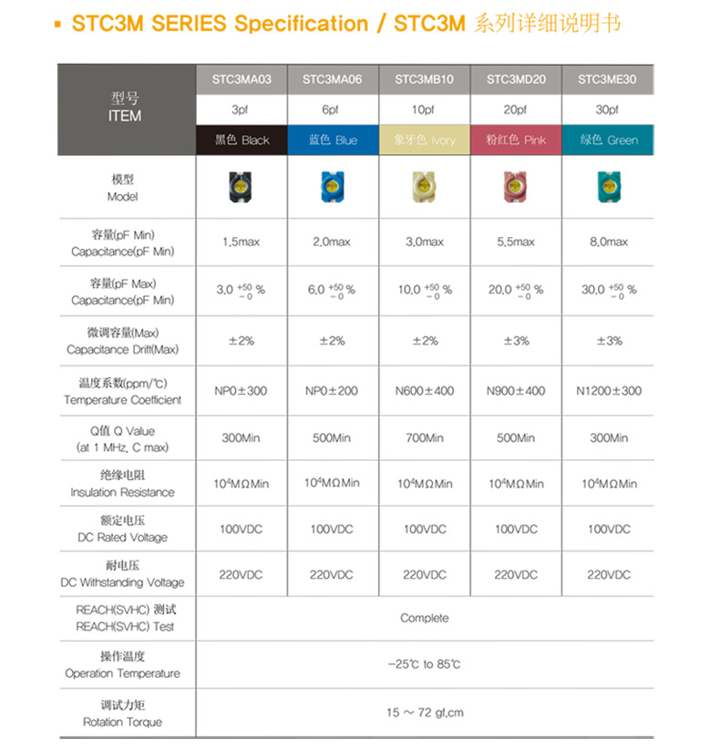 ���AҎ(gu��)���(sh��)