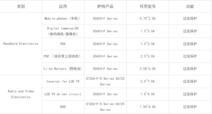 360�؈D20211105162618940