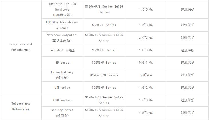 360�؈D20211105162627699